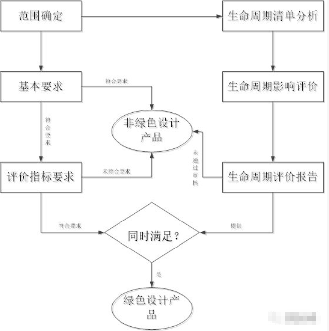 aeb60219-a051-46a9-9a10-2b0a2eaf2d98.png aeb60219-a051-46a9-9a10-2b0a2eaf2d98.png